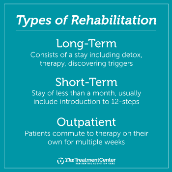 Xanax Rehab Center Near MePainesdale MI